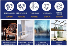 中美商业摩擦不竭升